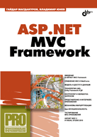  ASP.NET MVC Framework. Магдануров